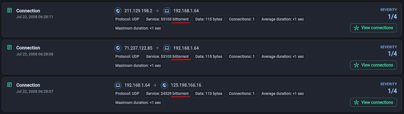 BitTorrent traffic identified on high-numbered UDP ports