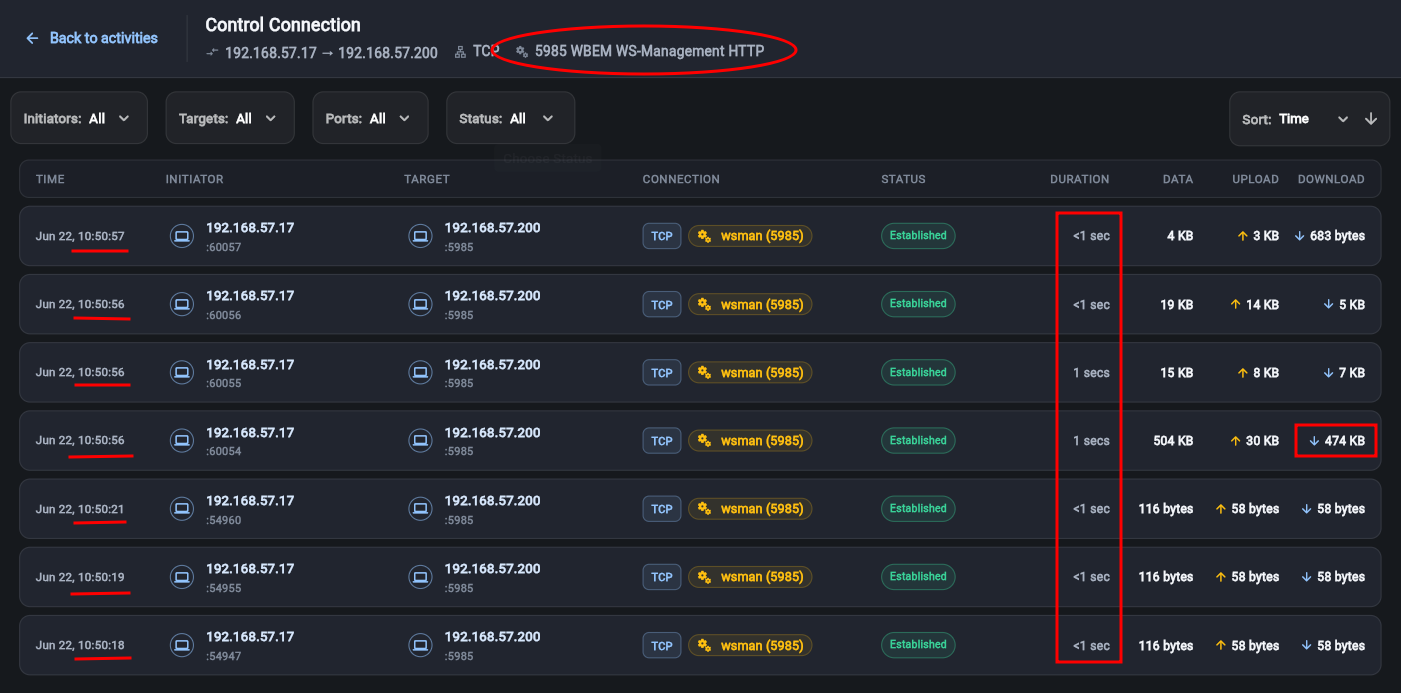 WinRM connection detail